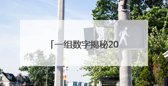 一组数字揭秘2025中国（长春）航天太空科普展